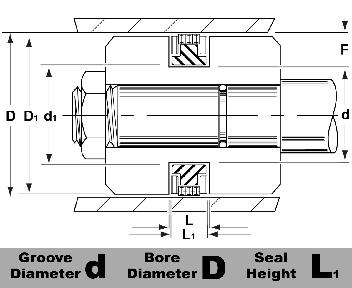 4PMM-125X105X15.5